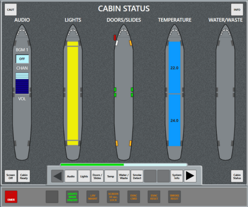 A320 FAP Trainer — Flight Attendant Panel del Airbus A320