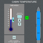 Temperatura — Control por zonas