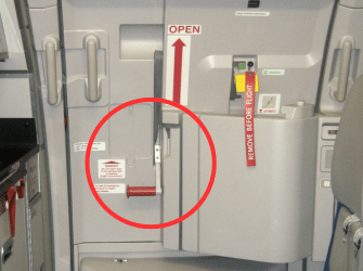 Manija de Control de la Puerta