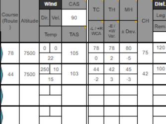 Navigation Log